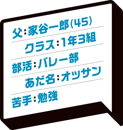 父